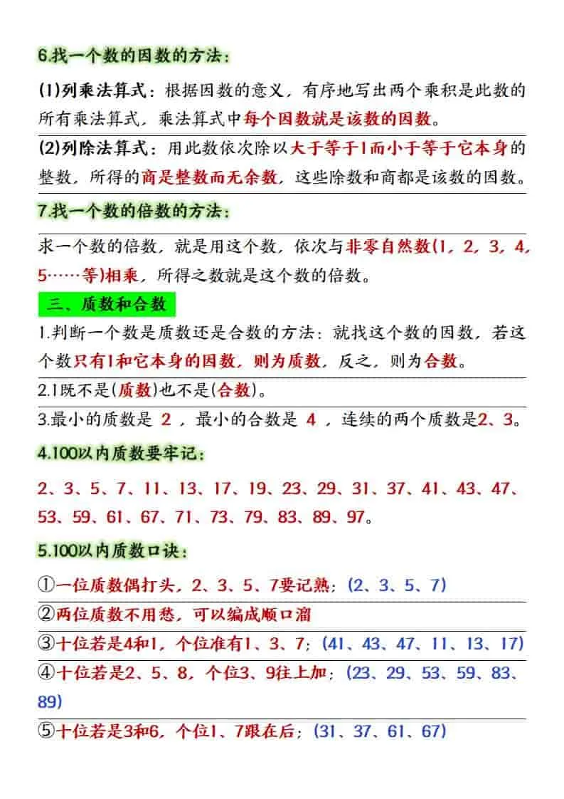 五年级下数学必背知识点总复习汇总《人教版》_抖汇吧