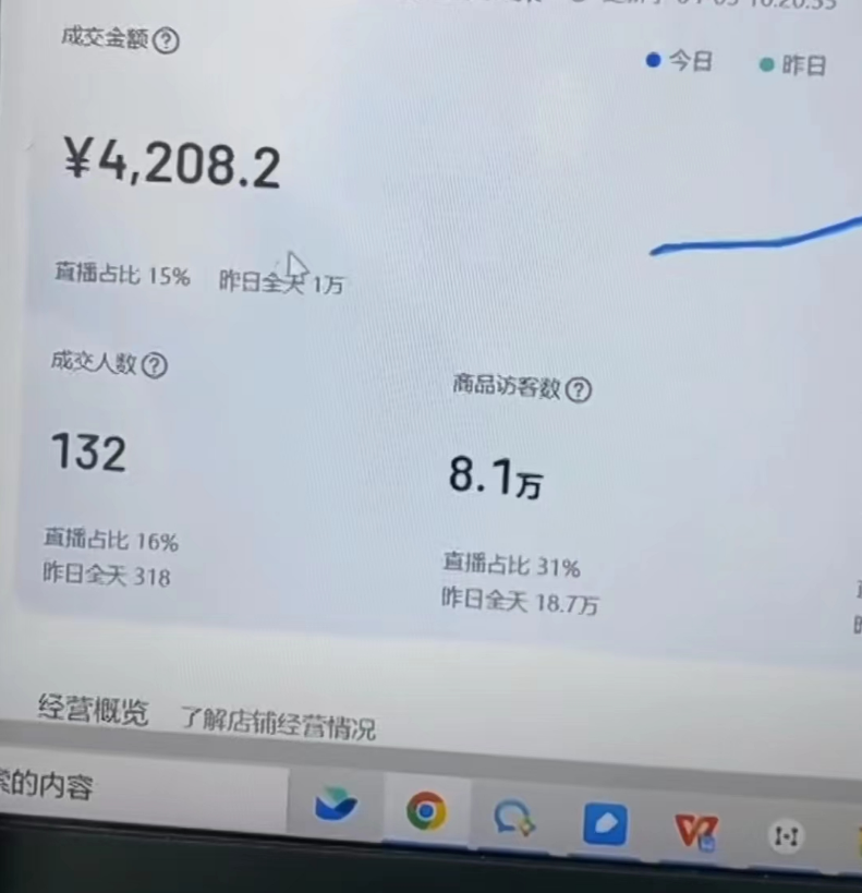 抖音最新蓝海项目，AI国学小和尚，有人靠这个一周变现1万多