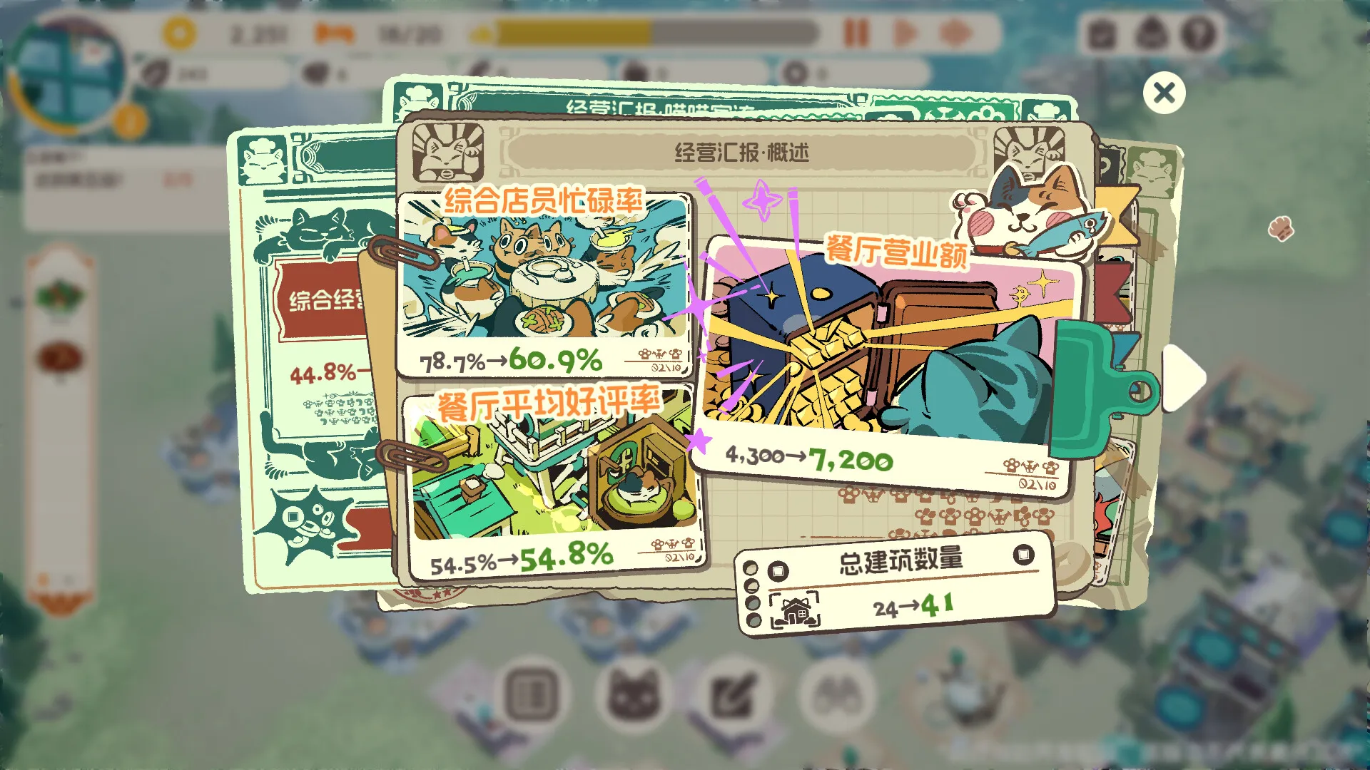 喵喵茶餐厅/PurrPlate