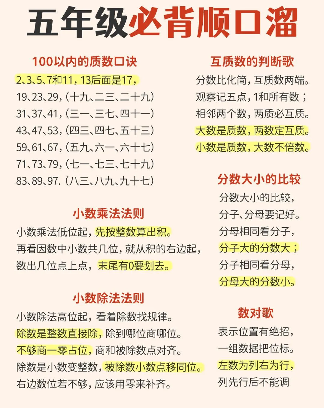 六年级下数学1-6年级必备顺口溜_抖汇吧