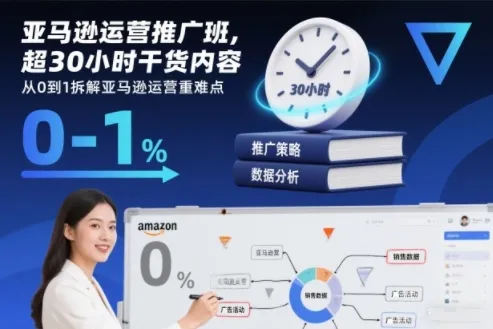 亚马逊运营推广班，超30小时干货内容，从0到1拆解亚马逊运营重难点_抖汇吧