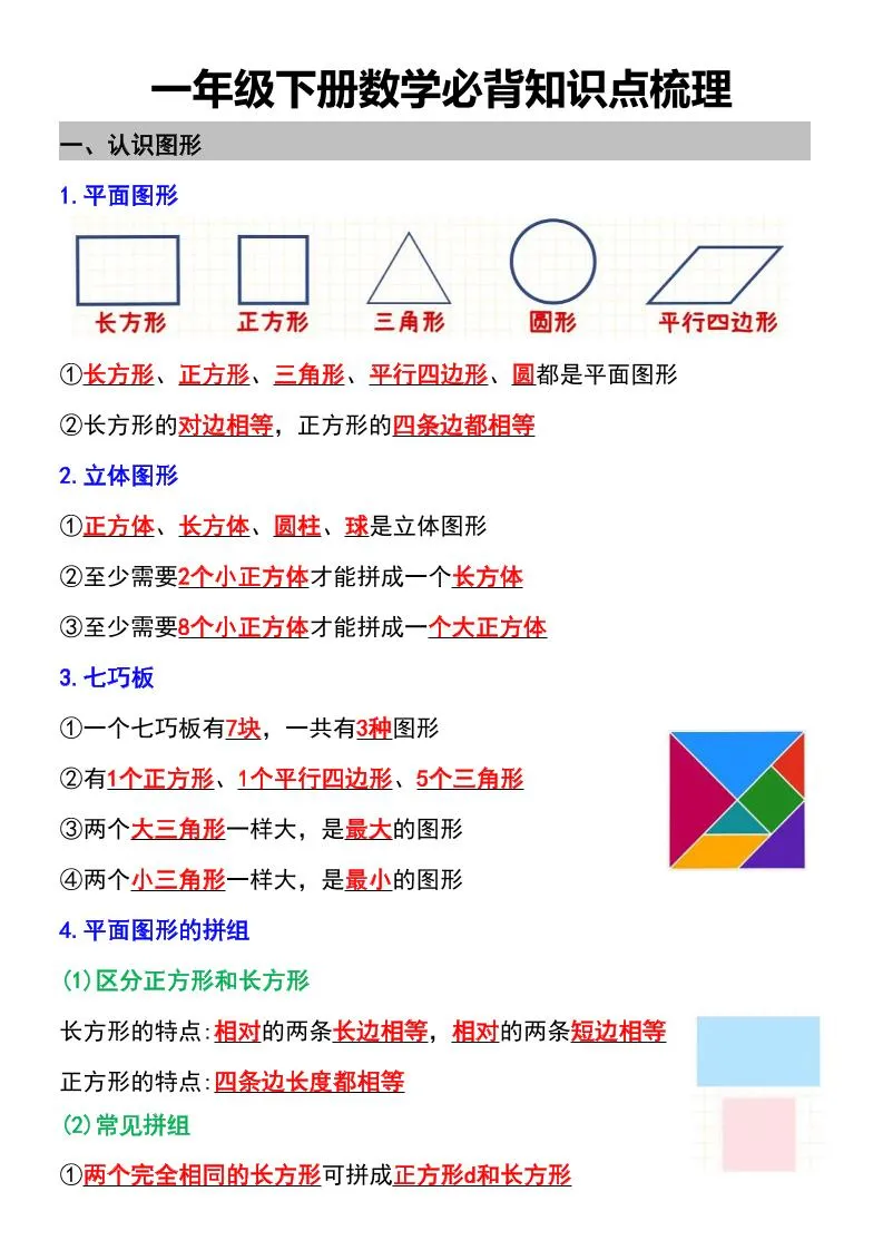 一年级下数学必背知识点梳理