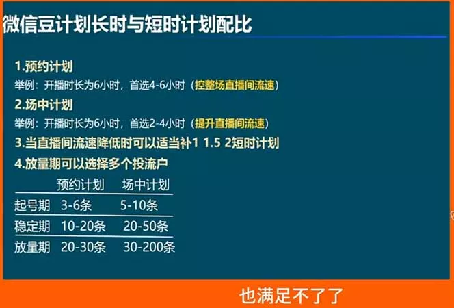 视频号付费投流实战课-5月：控成本还是放量？投成交还是ROI？核心决策逻辑全拆解_抖汇吧