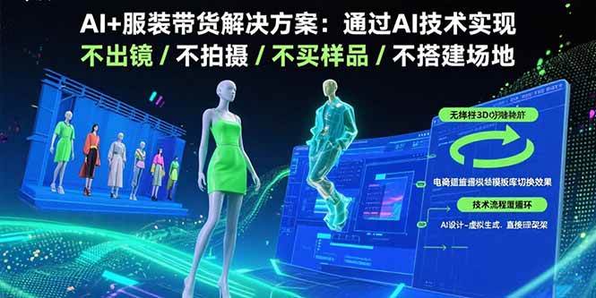 （15728期）AI+服装带货解决方案：通过AI技术实现 不出镜/不拍摄/不买样品/不搭建场地_抖汇吧