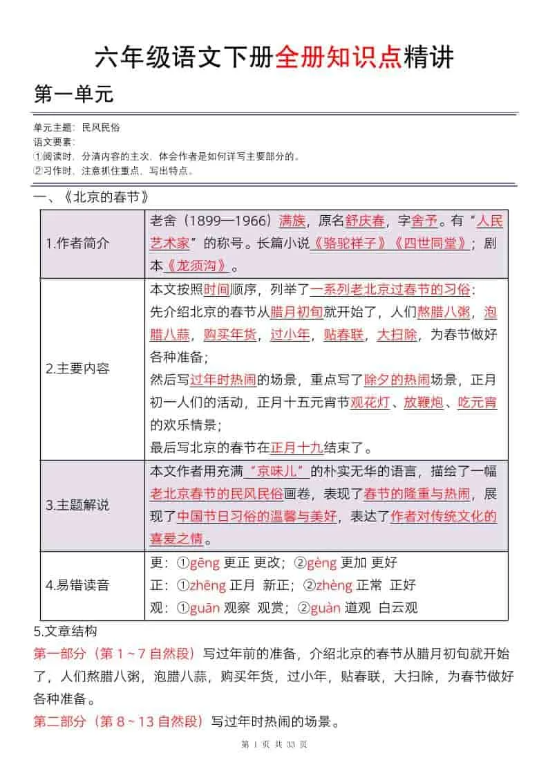 六年级下语文全册知识点精讲33页