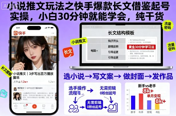 小说推文玩法之快手爆款长文借鉴起号实操，小白30分钟就能学会，纯干货_抖汇吧