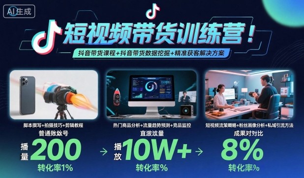 短视频带货训练营，抖音带货课程+抖音带货数据挖掘+精准获客解决方案_抖汇吧