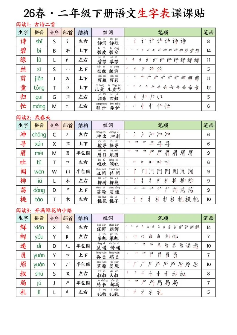 26春二下语文写字表课课贴11页