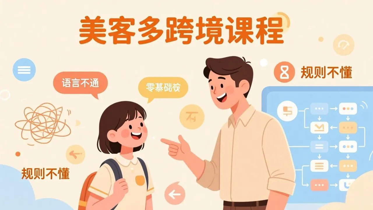 怕语言不通、怕不懂规则?零基础小白也能做的美客多跨境课,手把手带你美客多开店稳赚_抖汇吧