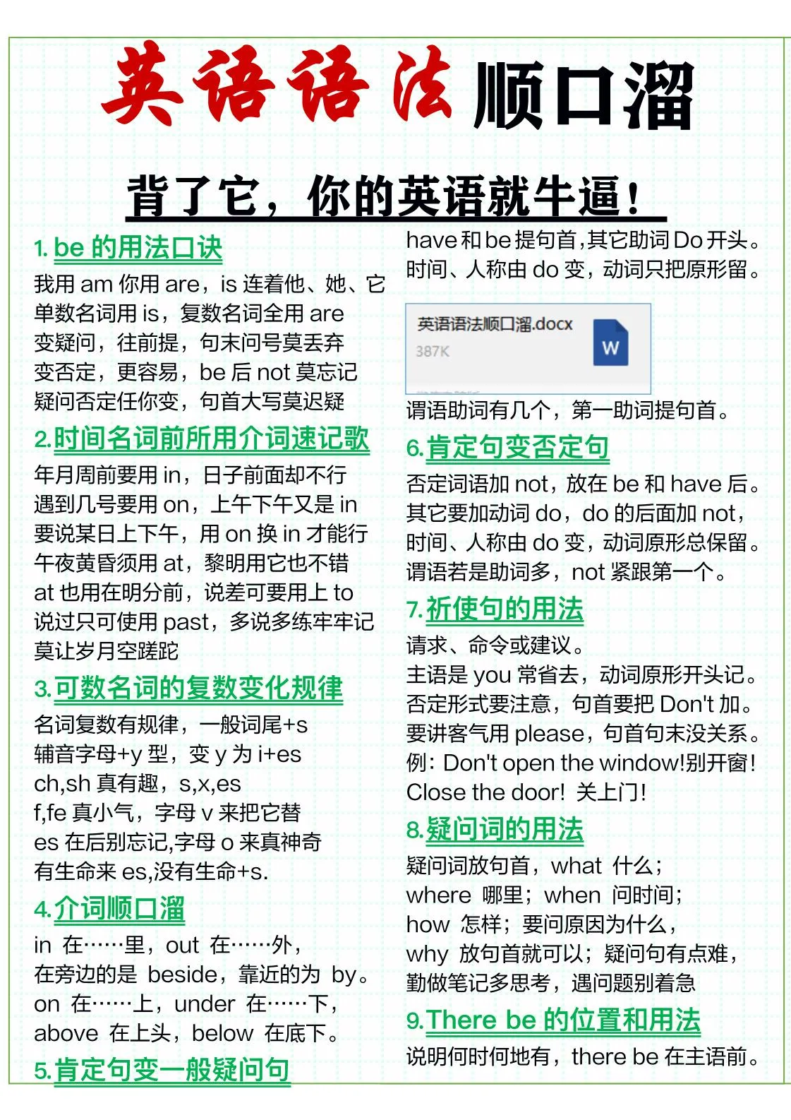 三年级上英语51条英语语法顺口溜