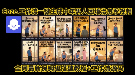 coze工作流一键生成”中年男人困境扎心高涨粉高播放量图文视频”保姆级拆解教程，无需剪辑，无需拍摄写文案_抖汇吧