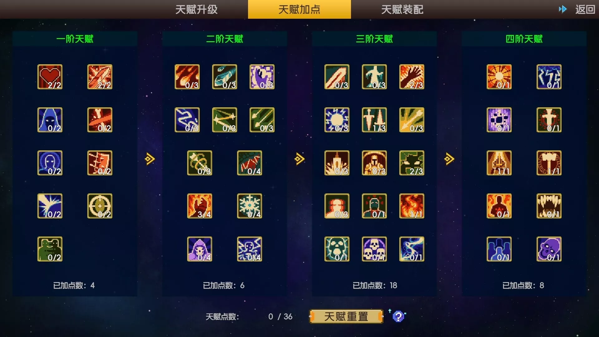远征公会/Expedition of the Guild 新游发布