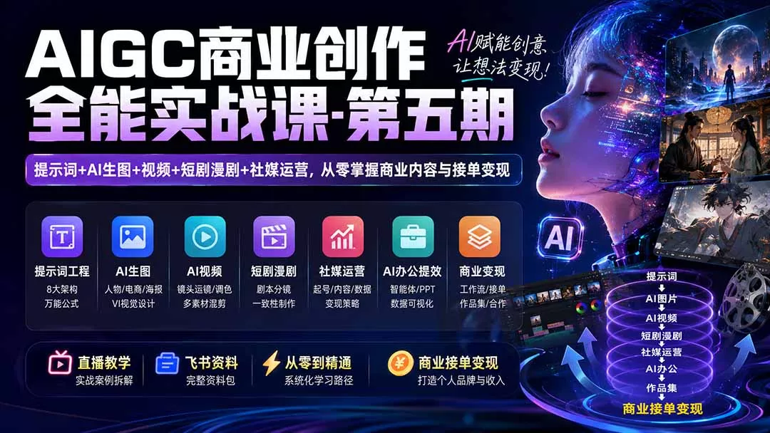 AIGC商业创作全能实战课-第五期:提示词+AI生图+视频+短剧漫剧+社媒运营,从零掌握商业内容与接单变现_抖汇吧