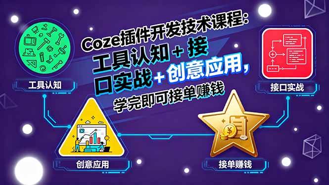 （15976期）Coze插件开发技术课程：工具认知+接口实战+创意应用，学完即可接单赚钱_抖汇吧