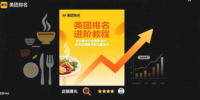 （15528期）美团排名进阶教程：专为餐饮行业商家设计，实现店铺曝光和流量提升_抖汇吧