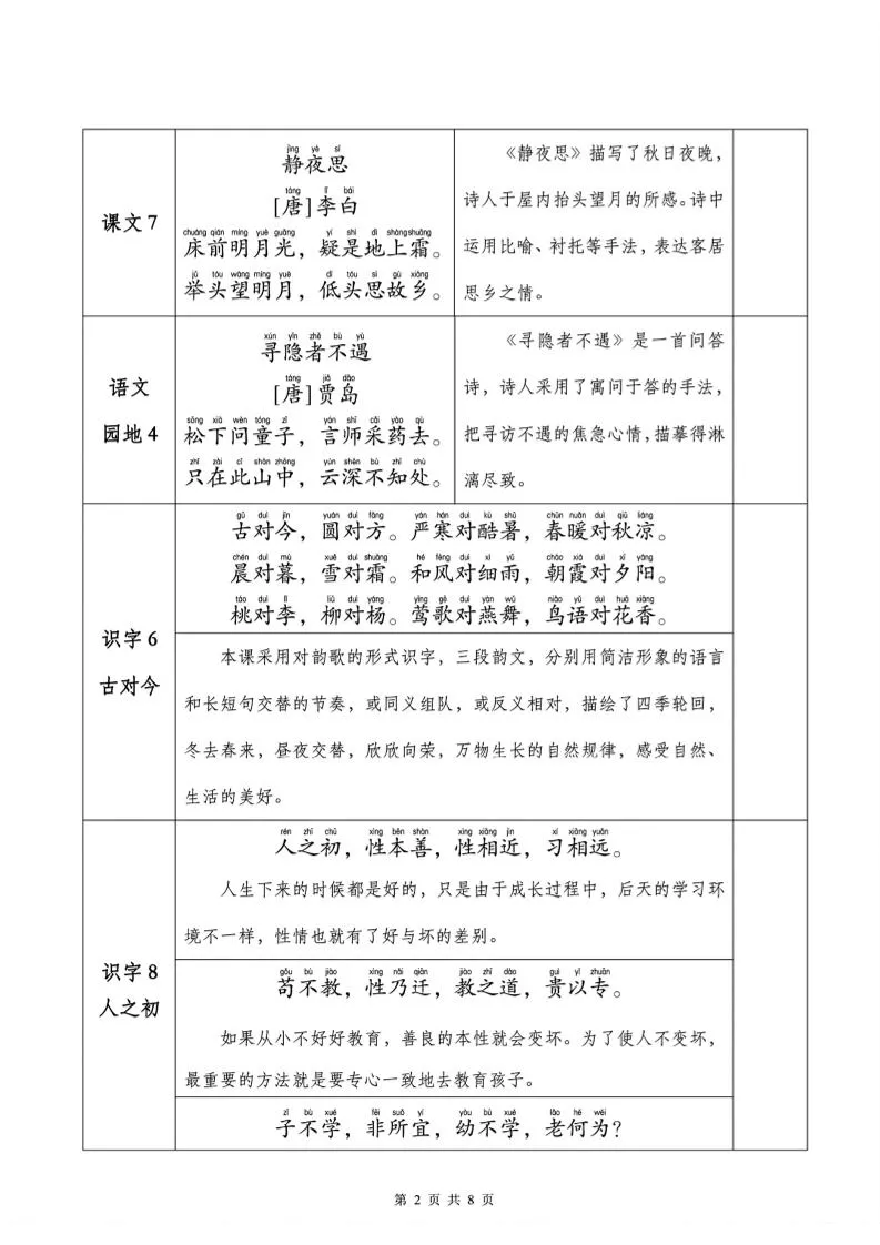 一下语文课文背诵+默写表_抖汇吧