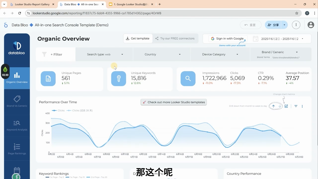英子出海广告·Google Looker Studio从新手到高手_抖汇吧