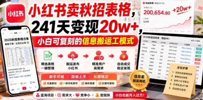 小红书卖秋招表格，241天变现20w+，小白可复刻的信息搬运工模式_抖汇吧