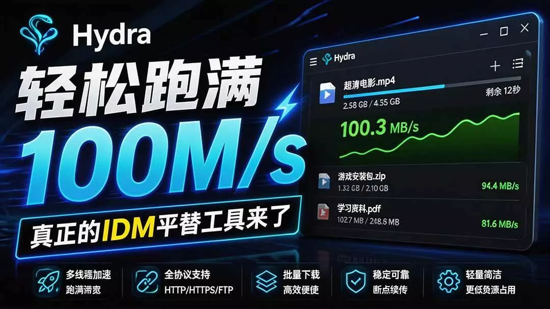 (20350期)轻松跑满100M/s,真正的IDM平替工具来了,开源多线程器,支持浏览器拓展,一键智能加速 Hydra Download Manager (20350期)轻松跑满100M/s,真正的IDM平替工具来了,开源多线程器,支持浏览器拓展,一键智能加速 Hydra Download Manager