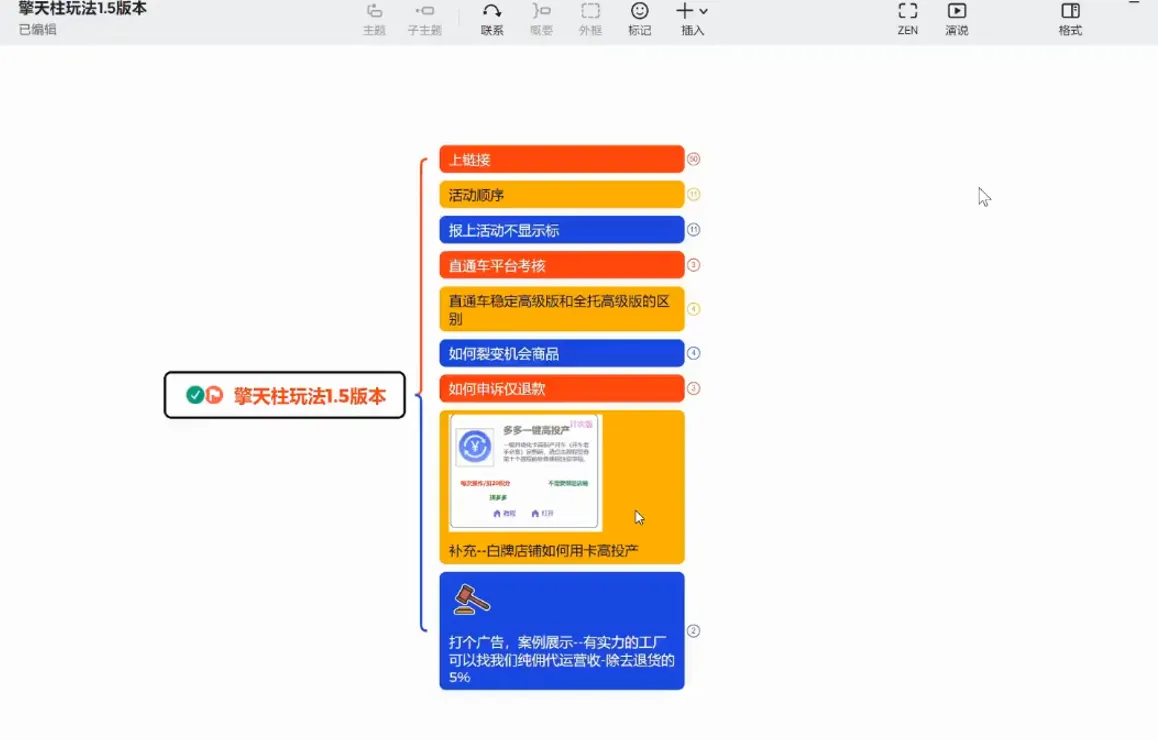 琪琪电商·拼多多擎天柱玩法(更新2月)_抖汇吧