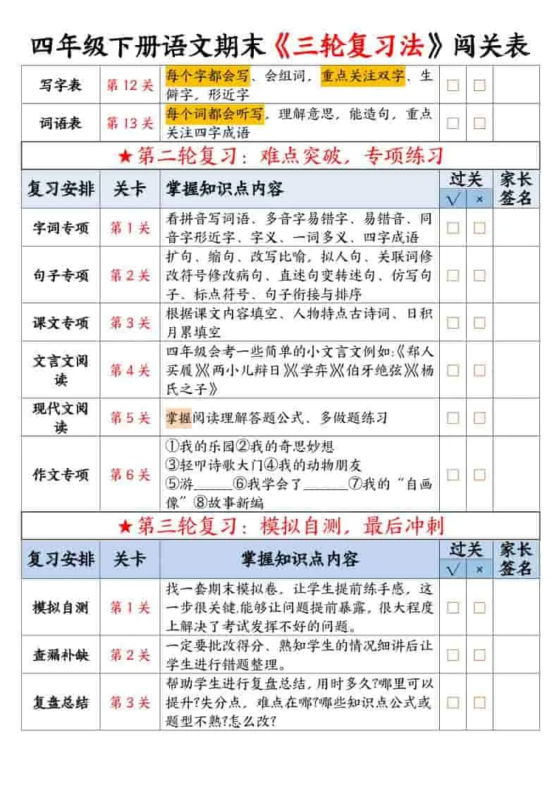 四年级下语文期末三轮复习法闯关表_抖汇吧
