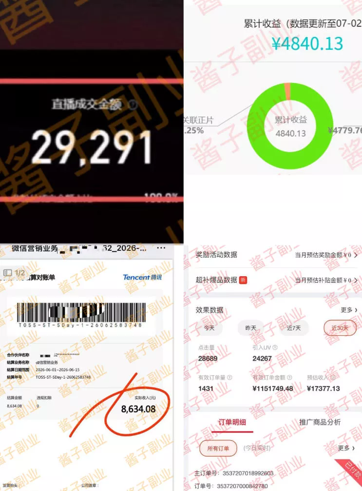 985十年互联网老兵亲测:2026年多个真实落地副业项目,手把手带你搭建被动收入管道(淘宝无人直播、TK拉新、代运营、CSGO……)【揭秘】