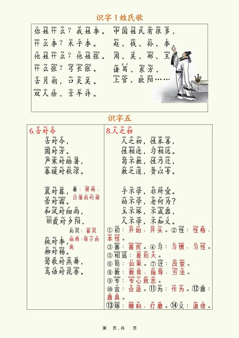 新一下语文寒假预习全册必背知识汇总（十三类知识点）17页_抖汇吧
