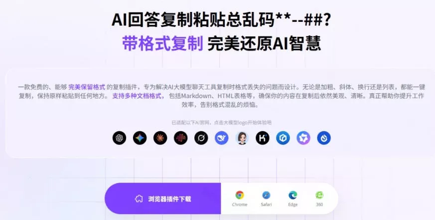 你的AI回答内容复制格式总乱码?完美一键保留原格式复制,办公宝藏浏览器插件Copy With Format
