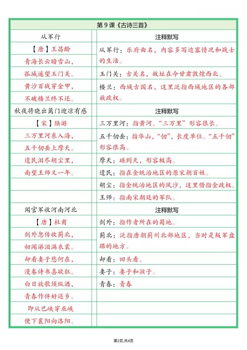 五年级下语文必背内容默写单（解析版）_抖汇吧
