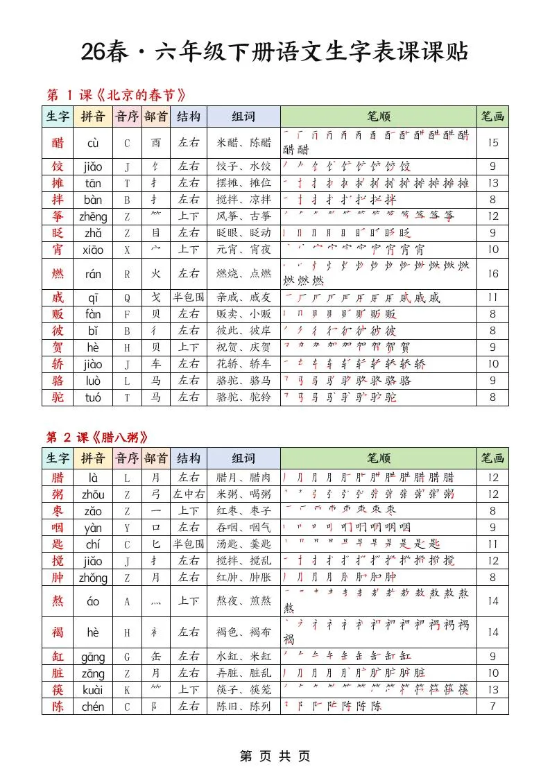 26春六下语文生字课课贴5页