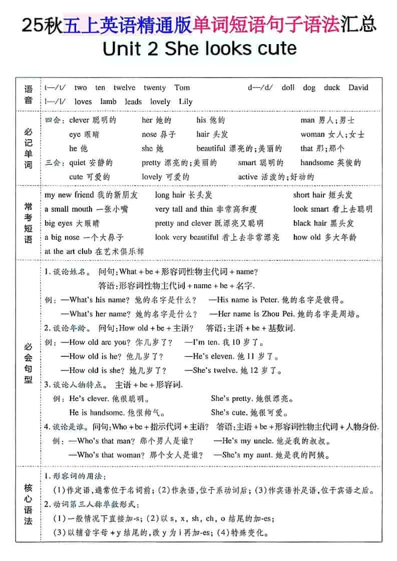 五年级上上英语单词短语句子语法汇总人教精通版_抖汇吧