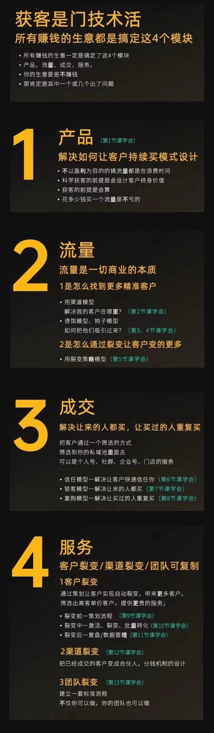 《引爆流量获客技术》实操方法，手把手教你搭建盈利流量池_抖汇吧