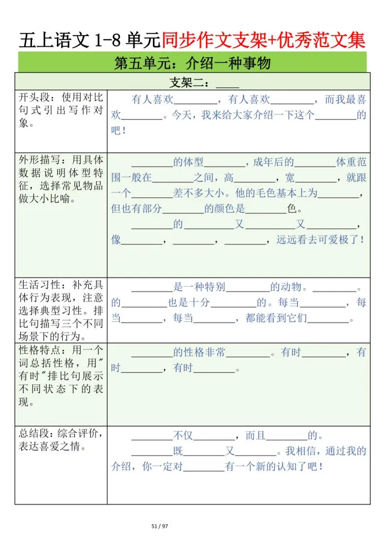 五上语文第五单元作文支架＋优秀范文12页_抖汇吧