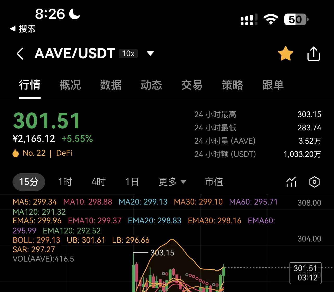 『高端精品』外面收费2888的以太坊链AAVE私钥碰撞项目，号称单窗口收入四位数『协议脚本+使用教程』