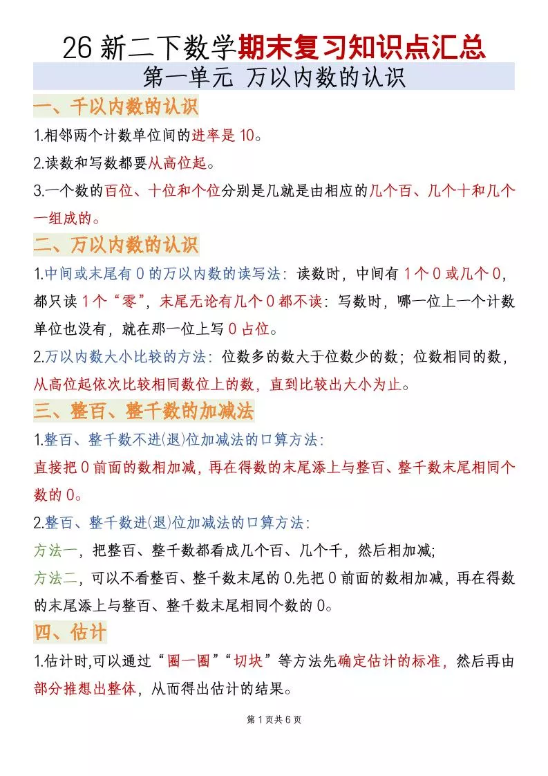 二年级下数学全册必备知识点汇总《青岛五四版》