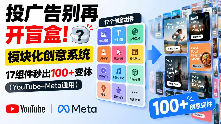 投广告别再开盲盒！模块化创意系统，17组件秒出100+变体（YouTube+Meta通用）【原创双语字幕】_抖汇吧