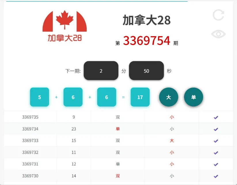 『高端精品』外面收费8888的加拿大等28类彩票预测助手，走向预测预判精准度高达百分之95.0『月卡软件+使用教程』