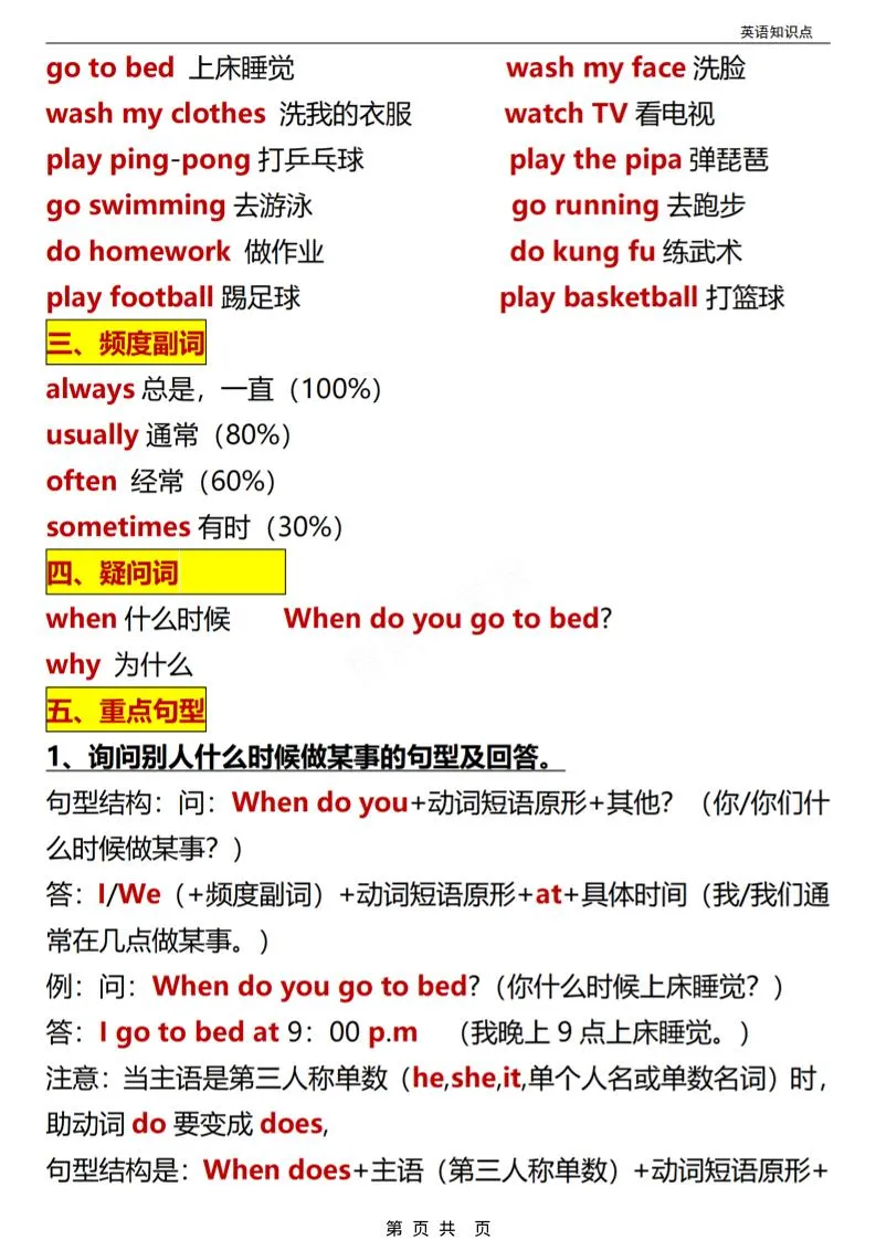 五年级(下）英语全册知识点汇总《人教版PEP》_抖汇吧