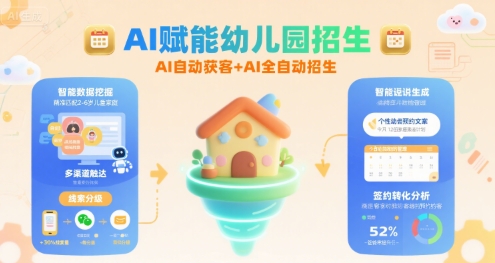 AI赋能幼儿园招生，AI自动获客+AI全自动招生_抖汇吧