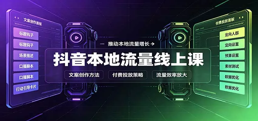 抖音本地流量线上课：账号搭建拍摄剪辑，文案创作与付费投放教学_抖汇吧
