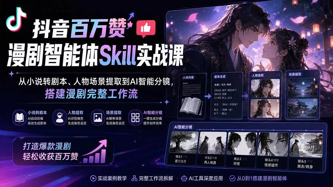 （20172期）抖音百万赞漫剧智能体Skill实战课：从小说转剧本、人物场景提取到AI智能分镜，搭建漫剧完整工作流_抖汇吧