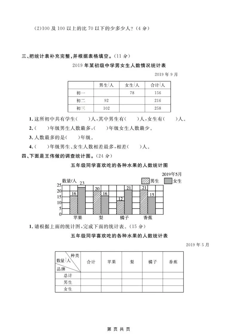 五年级上数学第六单元测试卷《苏教版》_抖汇吧