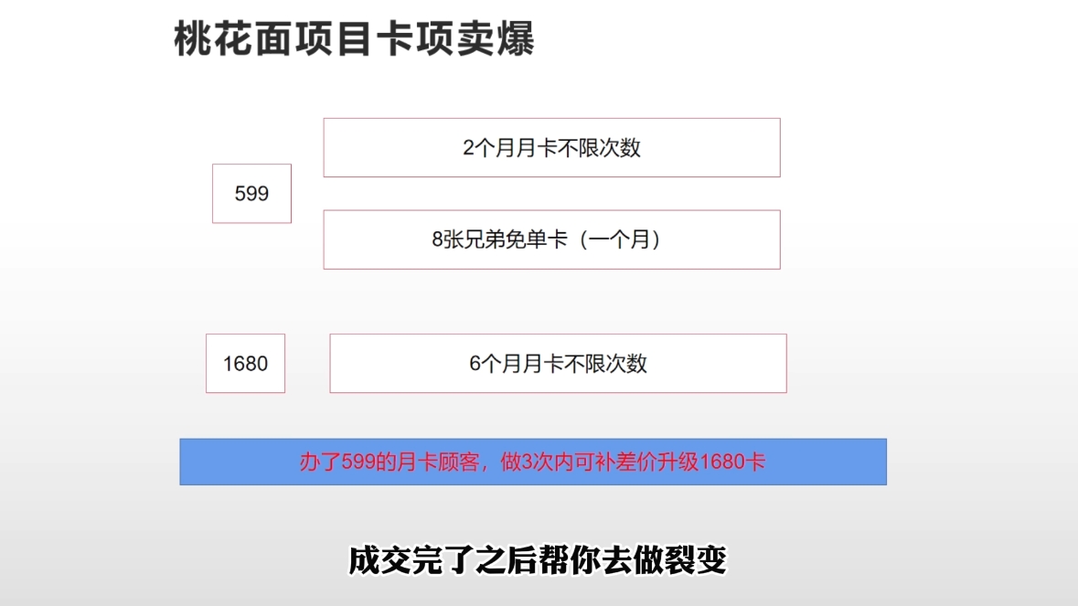 米老师·2025男士美业百万业绩打造_抖汇吧
