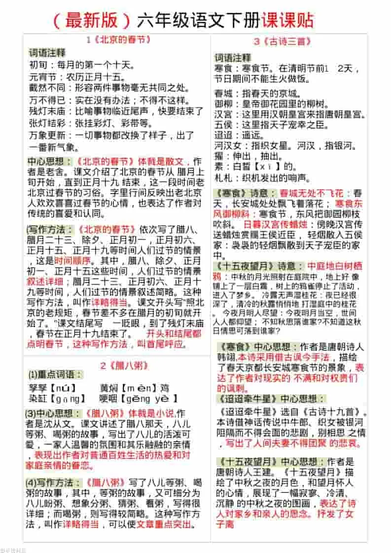 六年级下语文全册最新课课贴