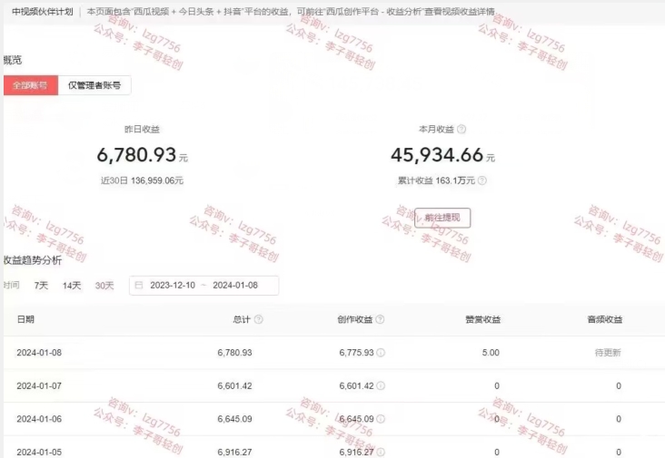 电影解说3.0不封号玩法：一天2小时，轻松日入5000+，保姆级教学【揭秘】_抖汇吧