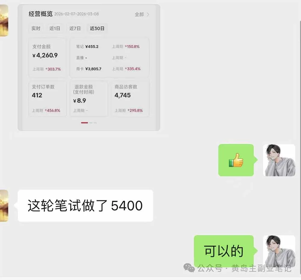 黄岛主小红书AI考题项目训练营1.0+2.0：从选品到店铺，一套方法通吃所有行业，单天变现500+_抖汇吧