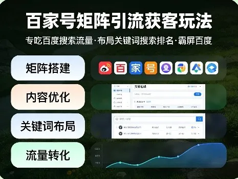 百家号矩阵引流获客玩法，专吃百度搜索流量，布局关键词搜索排名，霸屏百度_抖汇吧