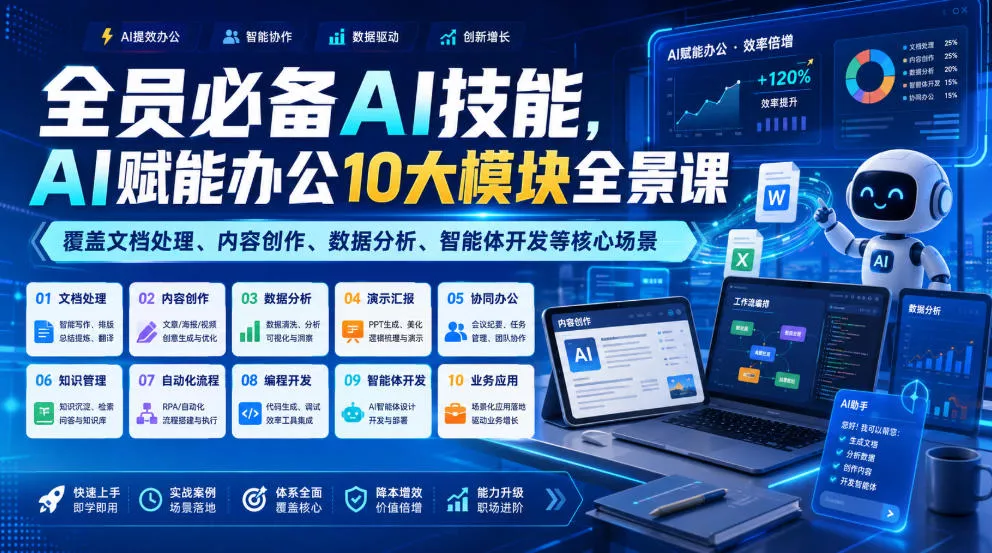 全员必备AI技能，AI赋能办公10大模块全景课，覆盖文档处理、内容创作、数据分析、智能体开发等核心场景_抖汇吧
