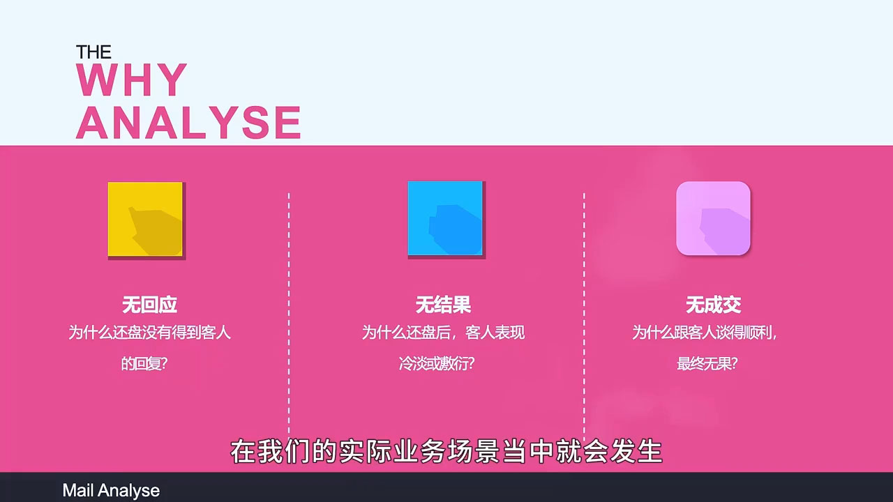 Aba老师·2025年入局外贸必看课程_抖汇吧