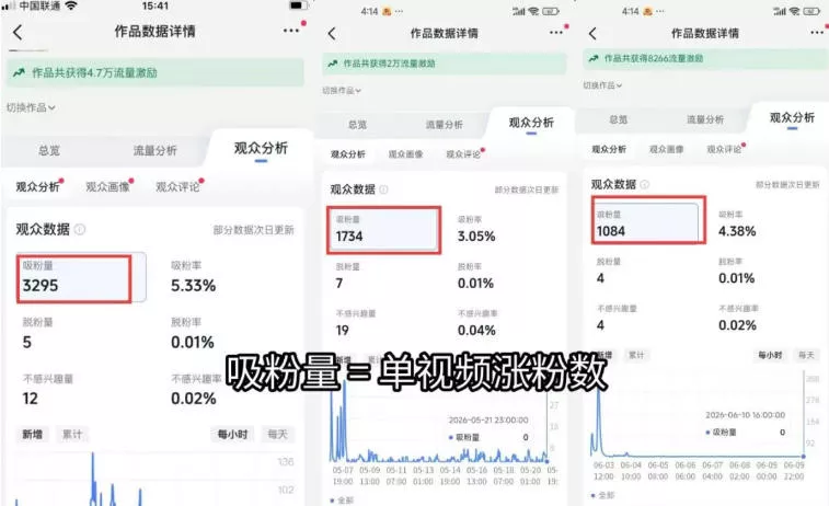 苗子起号涨粉实战变现训练营,多类目零基础爆款起号、精准起号节奏、新手稳涨粉可落地变现全课_抖汇吧